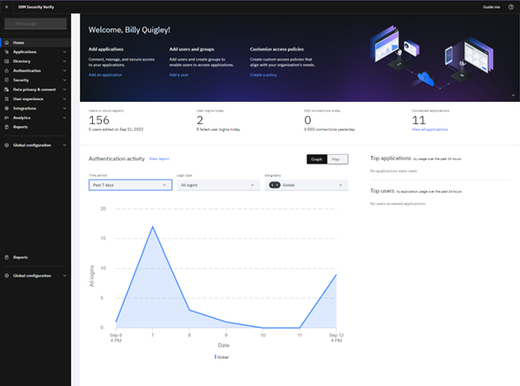 The Security Verify Admin Panel